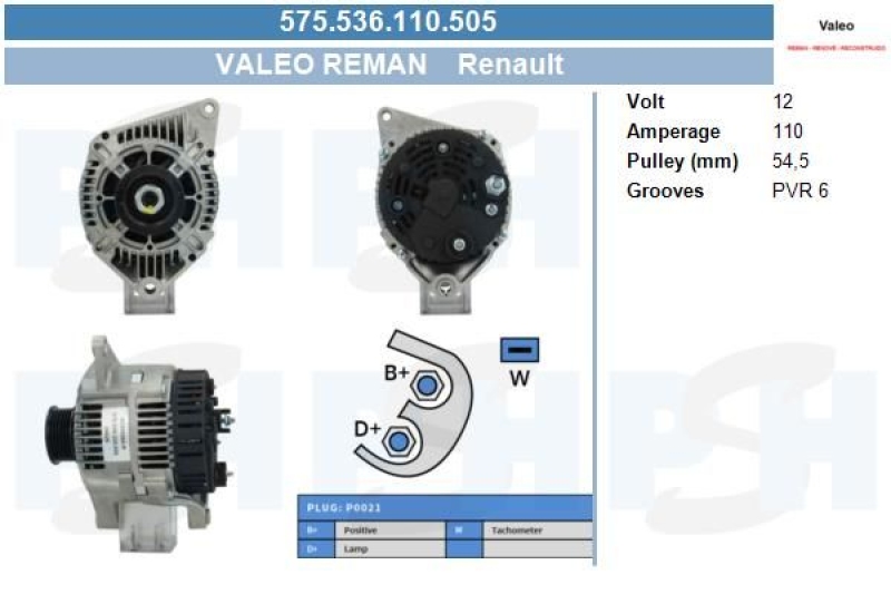BV PSH Generator