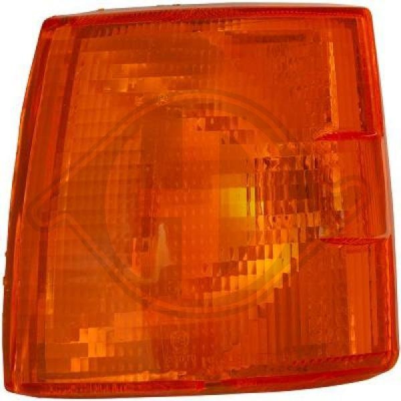 DIEDERICHS Indicator