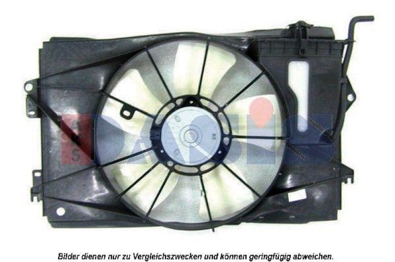 AKS DASIS Lüfter, Motorkühlung