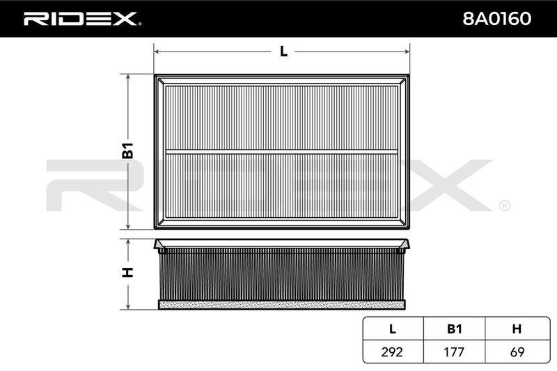 RIDEX Luftfilter