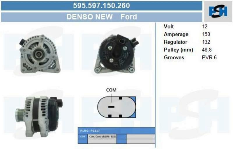 BV PSH Generator 595597150260