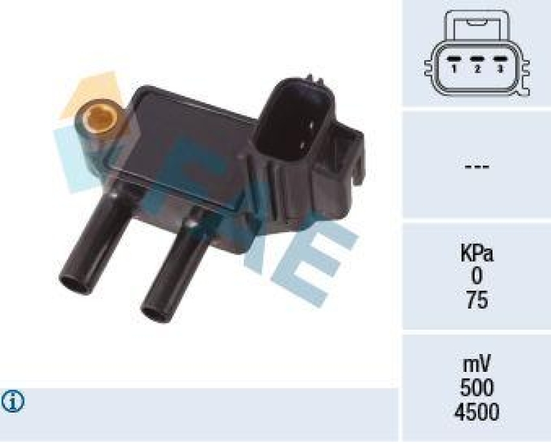 FAE Sensor, Abgasdruck