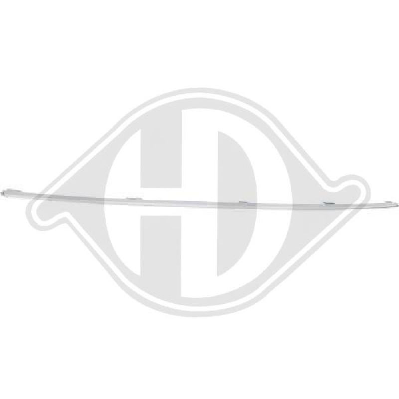 DIEDERICHS Zier-/Schutzleiste, Sto&szlig;f&auml;nger 2297029