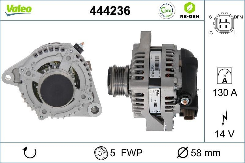 VALEO Generator VALEO RE-GEN AT