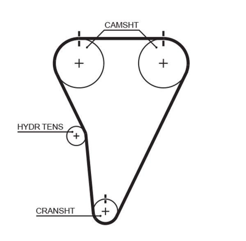 GATES Timing Belt PowerGrip®