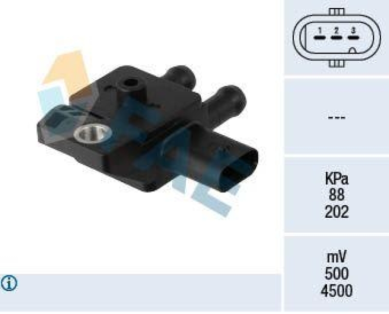 FAE Sensor, Abgasdruck