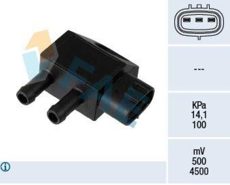FAE Sensor, Abgasdruck