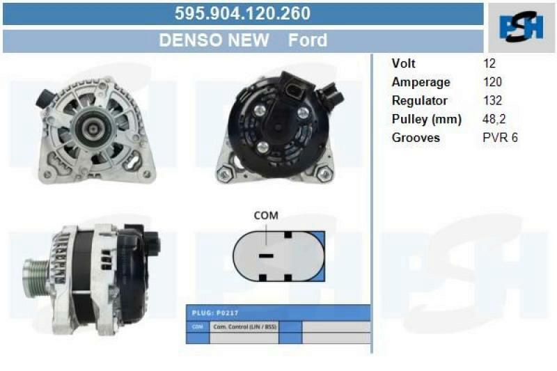 BV PSH Alternator