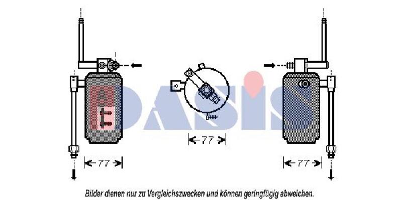 AKS DASIS Trockner, Klimaanlage