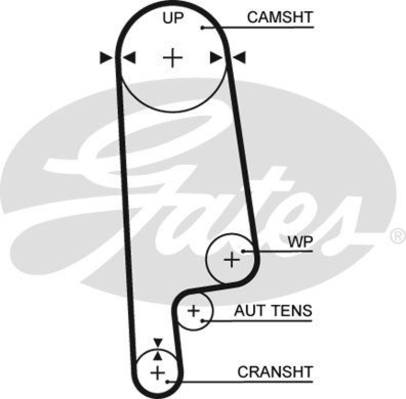 GATES Water Pump & Timing Belt Set PowerGrip®