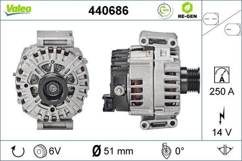 VALEO Generator VALEO RE-GEN AT