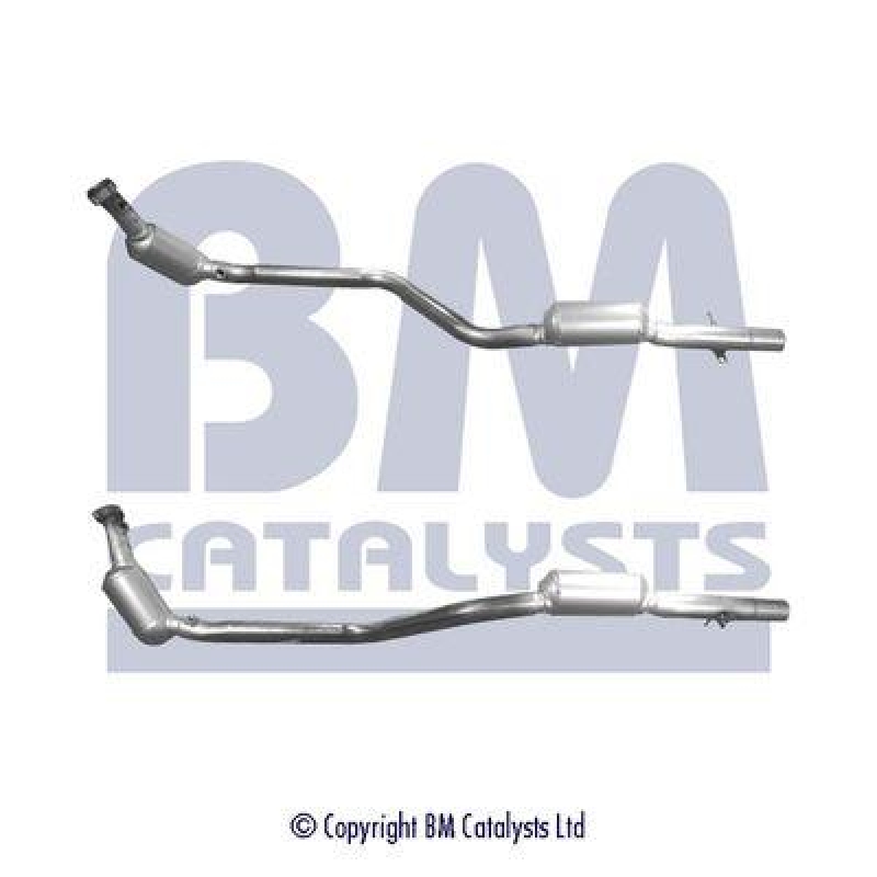 BM CATALYSTS Katalysator Approved