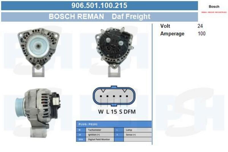 BV PSH Generator