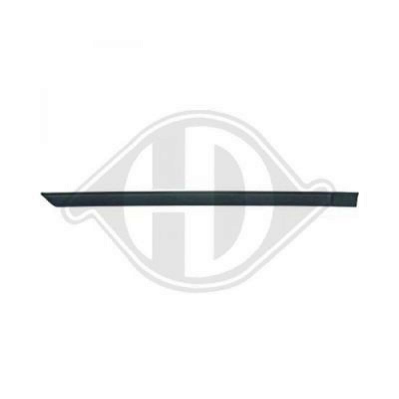 DIEDERICHS Zier-/Schutzleiste, Tür