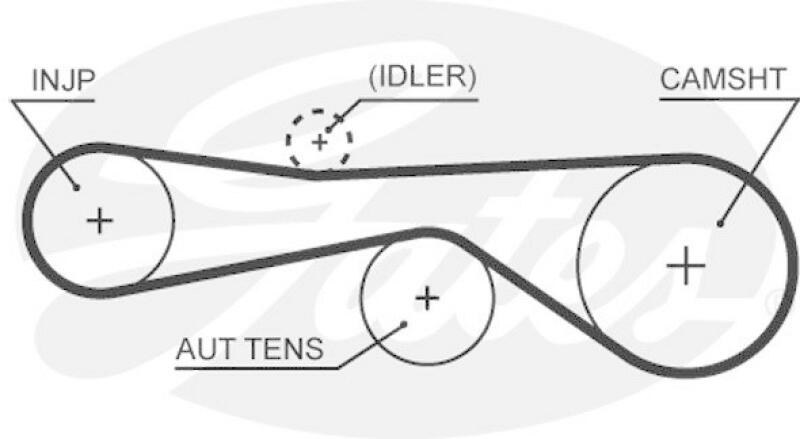 TRISCAN Timing Belt