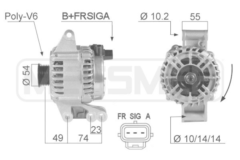 ERA Generator