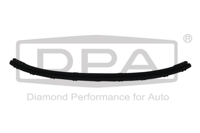 DPA Spoiler
