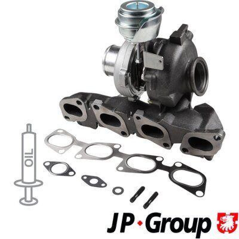 JP GROUP Lader, Aufladung JP GROUP