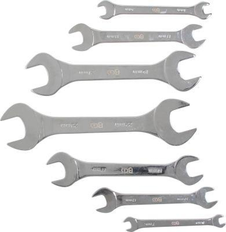 BGS Open-end Spanner Set