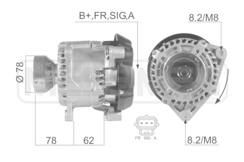 ERA Generator