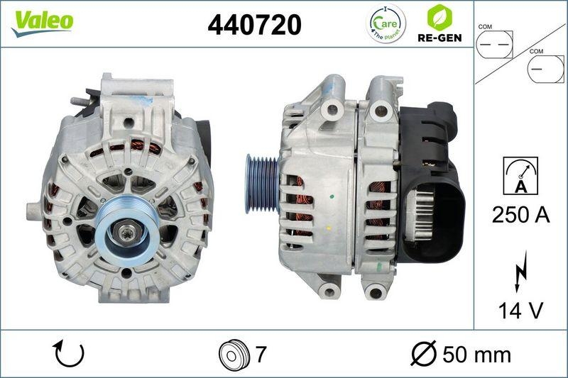 VALEO Generator VALEO RE-GEN AT
