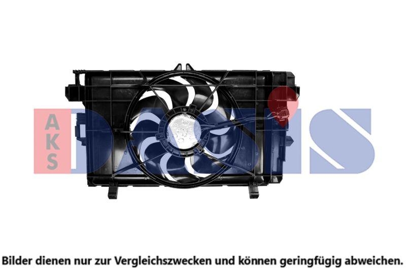 AKS DASIS L&uuml;fter, Motork&uuml;hlung