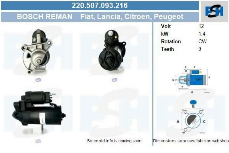 BV PSH Starter Bosch Reman