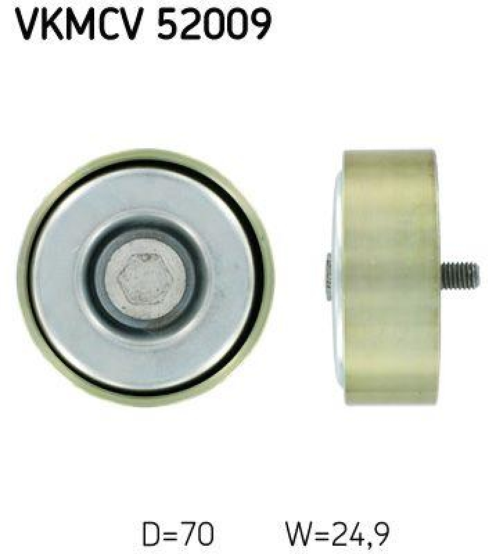 SKF Umlenk-/Führungsrolle, Keilrippenriemen