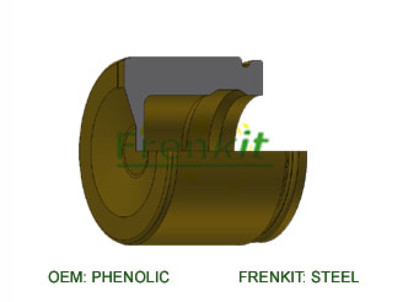 FRENKIT Kolben, Bremssattel