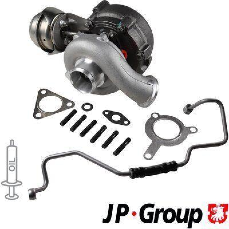 JP GROUP Lader, Aufladung JP GROUP
