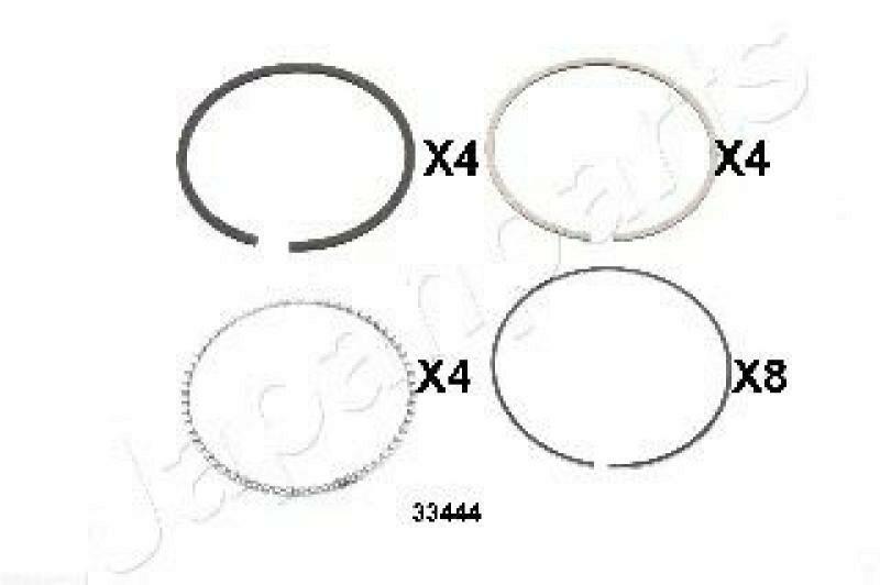 JAPANPARTS Piston Ring
