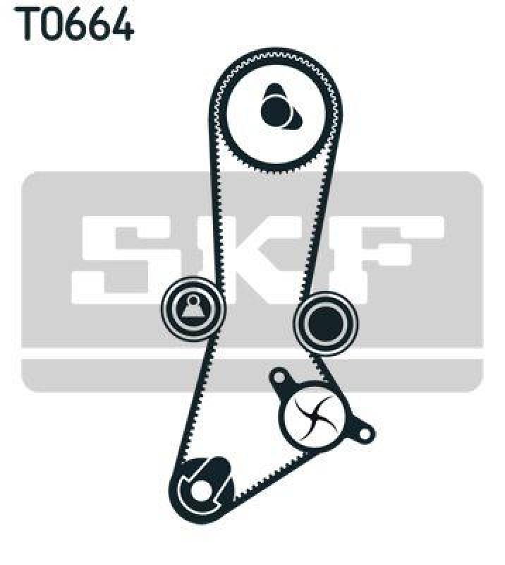 SKF Wasserpumpe + Zahnriemensatz VKMC 95660-3