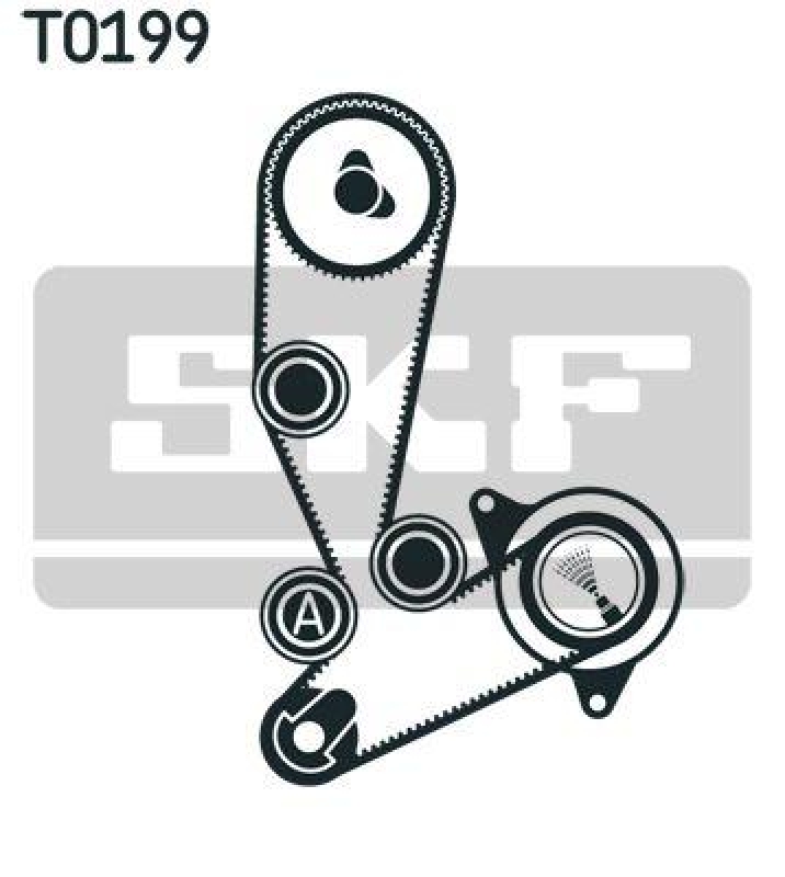 SKF Zahnriemensatz VKMA 02390