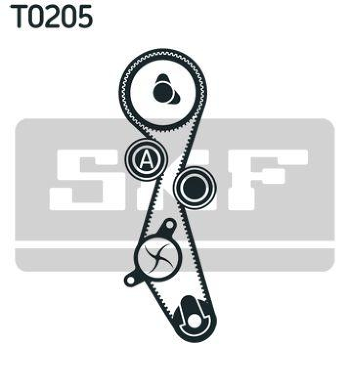 SKF Zahnriemensatz VKMA 03205