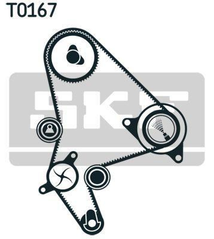 SKF Zahnriemensatz VKMA 03247