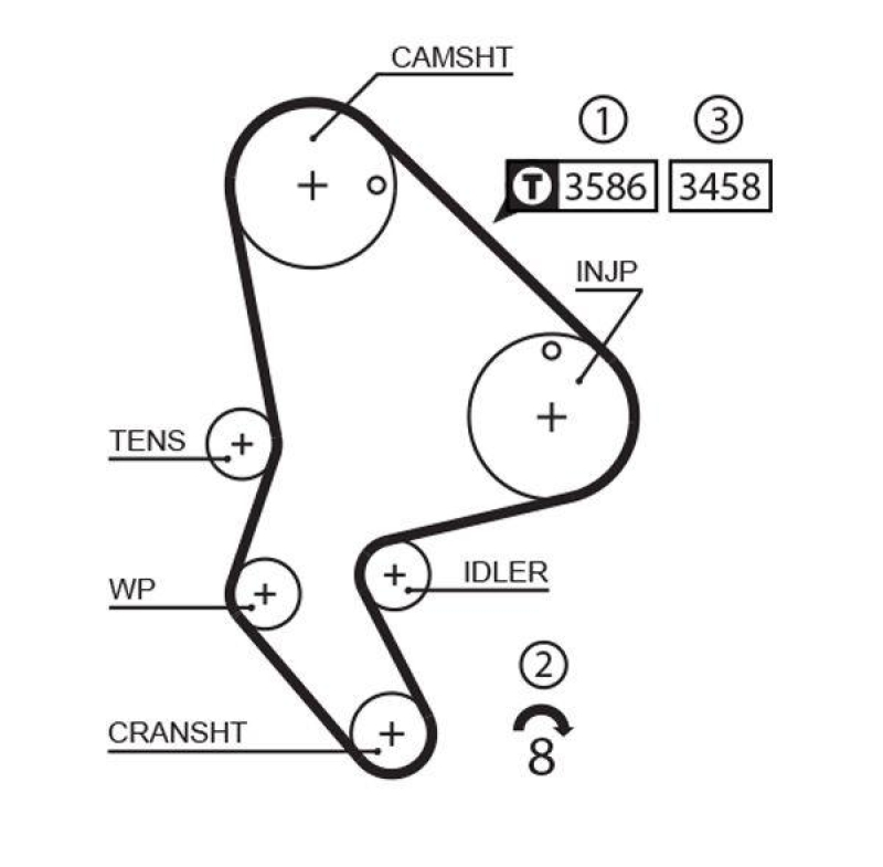 GATES Timing Belt Set PowerGrip®