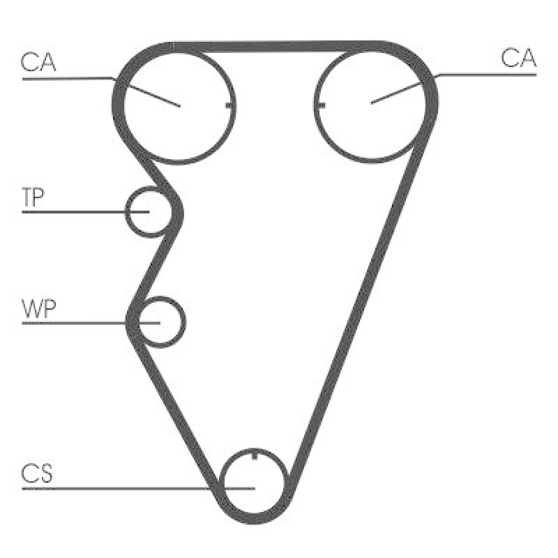 CONTINENTAL CTAM Water Pump & Timing Belt Set