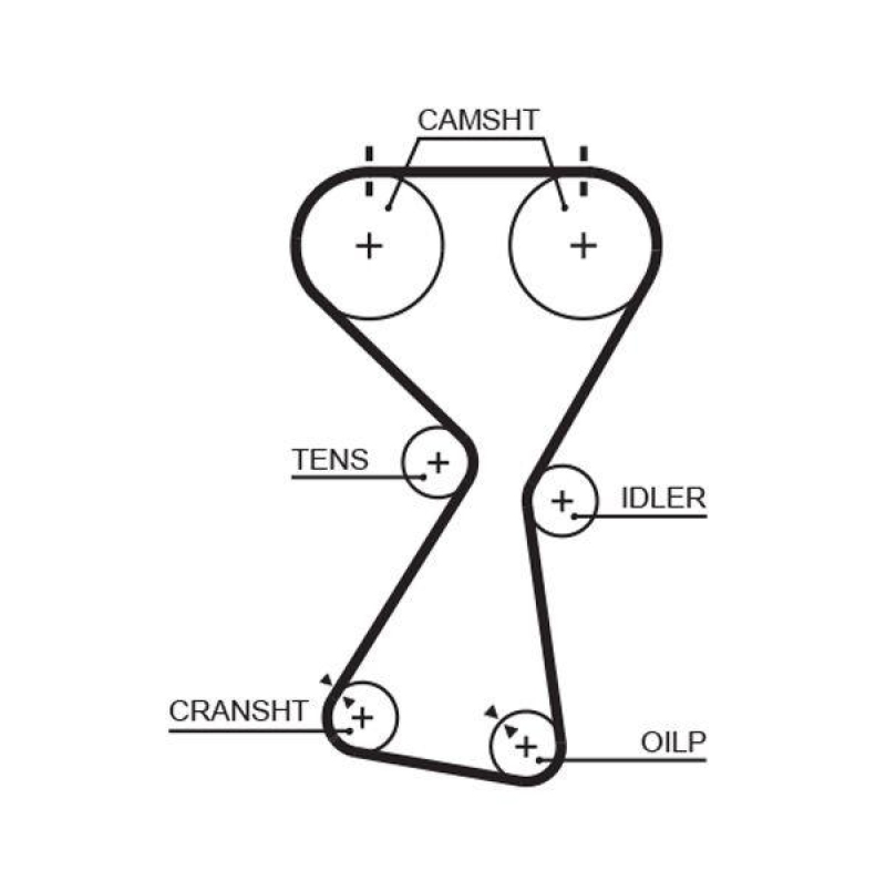GATES Zahnriemensatz PowerGrip™ K015534XS