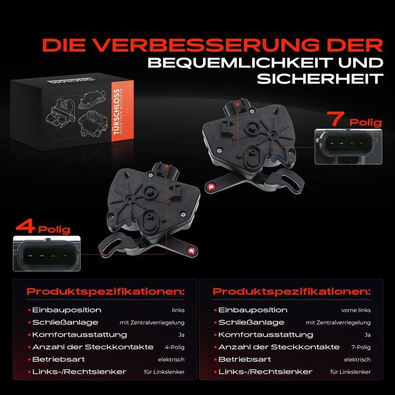 Frankberg T&uuml;rschloss