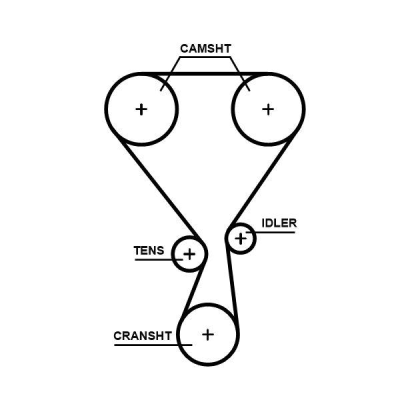 GATES Zahnriemensatz PowerGrip™ K01T360HOB