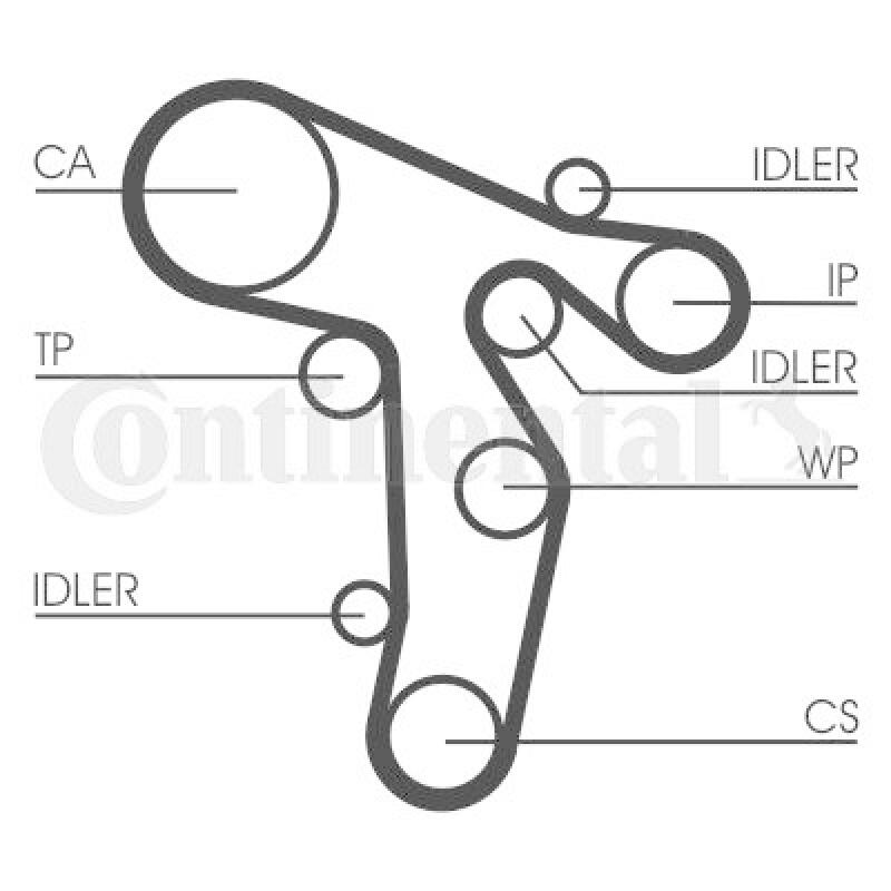 CONTINENTAL CTAM Timing Belt