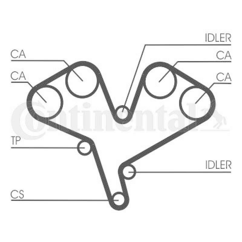 CONTINENTAL CTAM Timing Belt Set