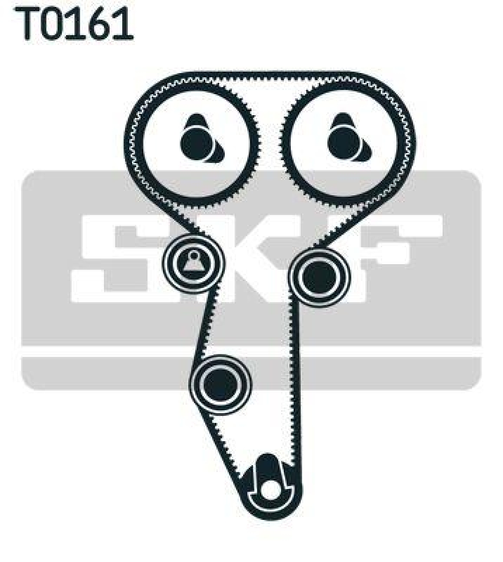 SKF Zahnriemensatz VKMA 06107