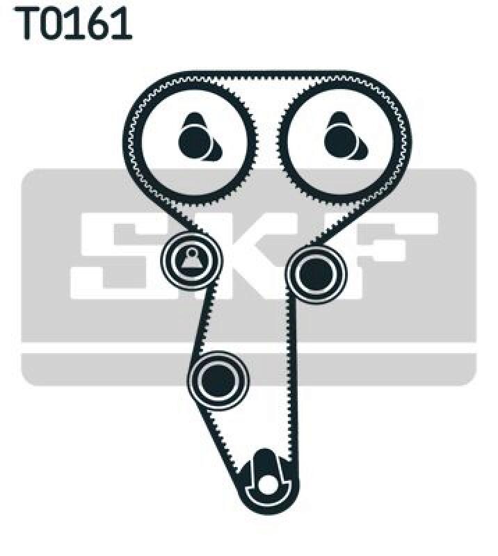 SKF Timing Belt Set
