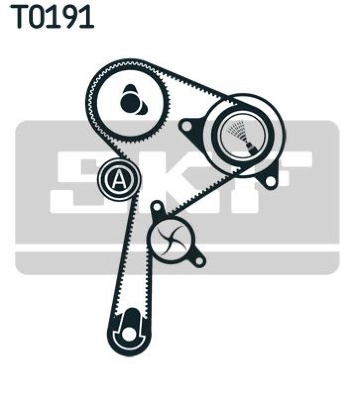 SKF Timing Belt Set