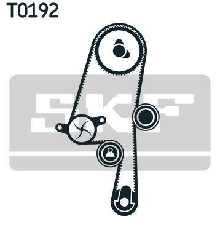 SKF Zahnriemensatz VKMA 06220