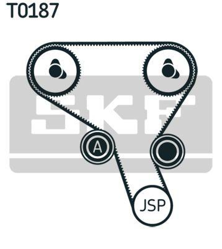 SKF Zahnriemensatz VKMA 06503
