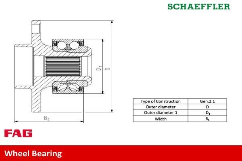 Schaeffler FAG Radlagersatz