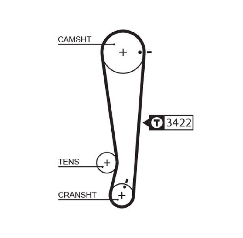GATES Zahnriemensatz PowerGrip™ K025511XS
