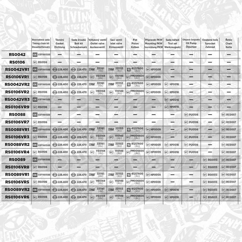 ET ENGINETEAM Timing Chain Kit